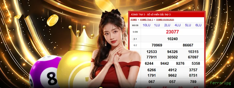 Imagem promocional dos jogos Fortune da ferraripg